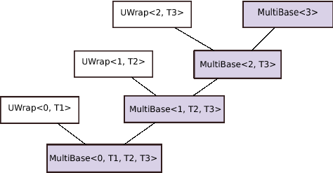 Figure 28 is shown here.