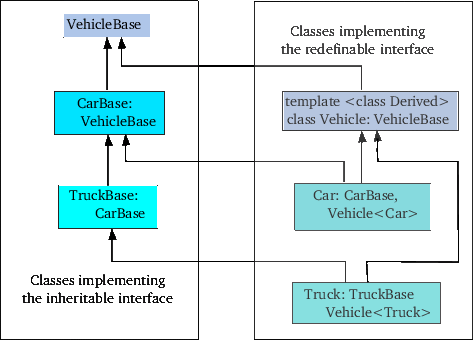 Figure 27 is shown here.