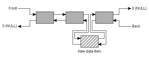 Figure 9 is shown here.