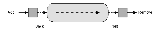 Figure 11 is shown here.