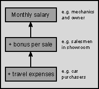 Figure 1 is shown here.