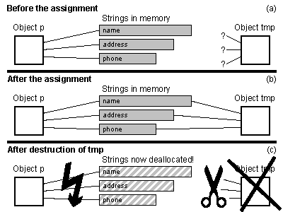 Figure 4 is shown here.