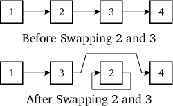 Figure 6 is shown here.