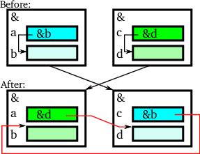 Figure 7 is shown here.