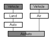 Figure 14 is shown here.