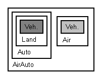 Figure 15 is shown here.