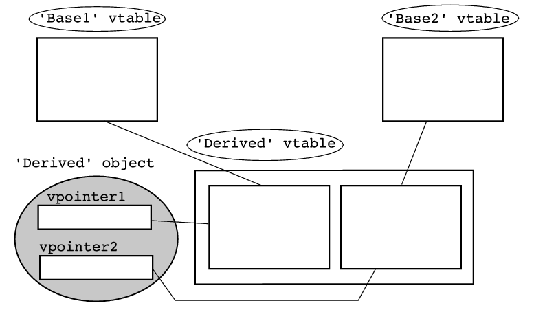 Figure 20 is shown here.